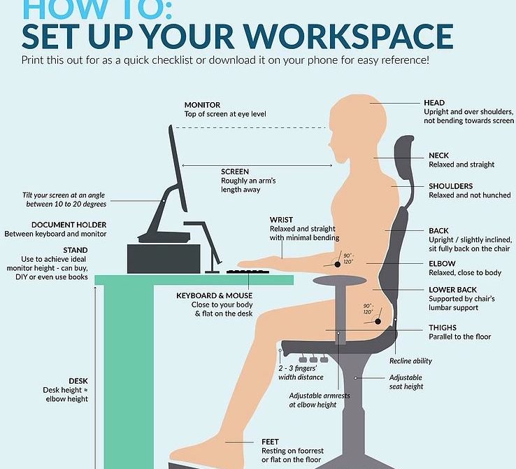 This is Why Desk Height Matters for Your Posture