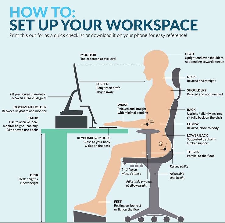 How To Setup An Ergnomic Workspace 1 