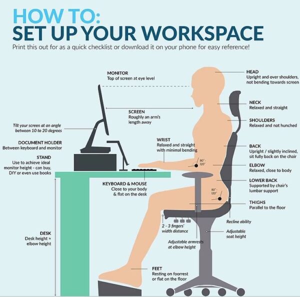 How To Setup An Ergonomic Workspace Elevate Ergonomics   How To Setup An Ergnomic Workspace 600x594 